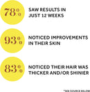 Absolute Collagen Marine Liquid Collagen Supplement for Women - Mango & Mandarin Flavour - Higher Absorption Than Tablets or Powder - 14 x 8000 mg Collagen Sachets per Box - LSF Dermal Fillers