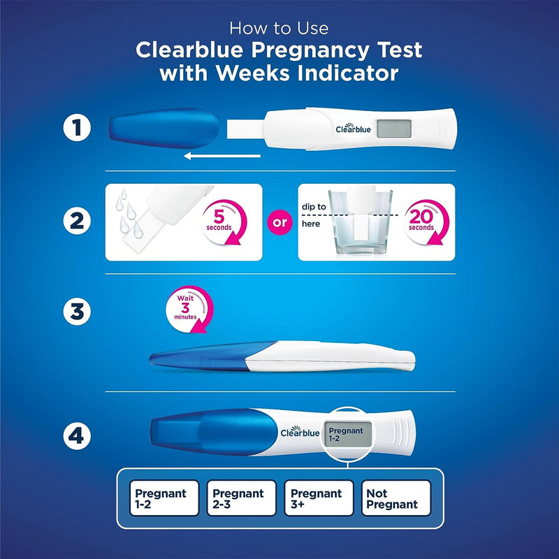 Clearblue Pregnancy Test Ultra Early Triple-Check & Date Combo Pack - LSF Dermal Fillers
