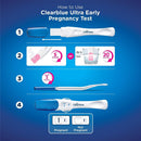 Clearblue Pregnancy Test Ultra Early Triple-Check & Date Combo Pack - LSF Dermal Fillers
